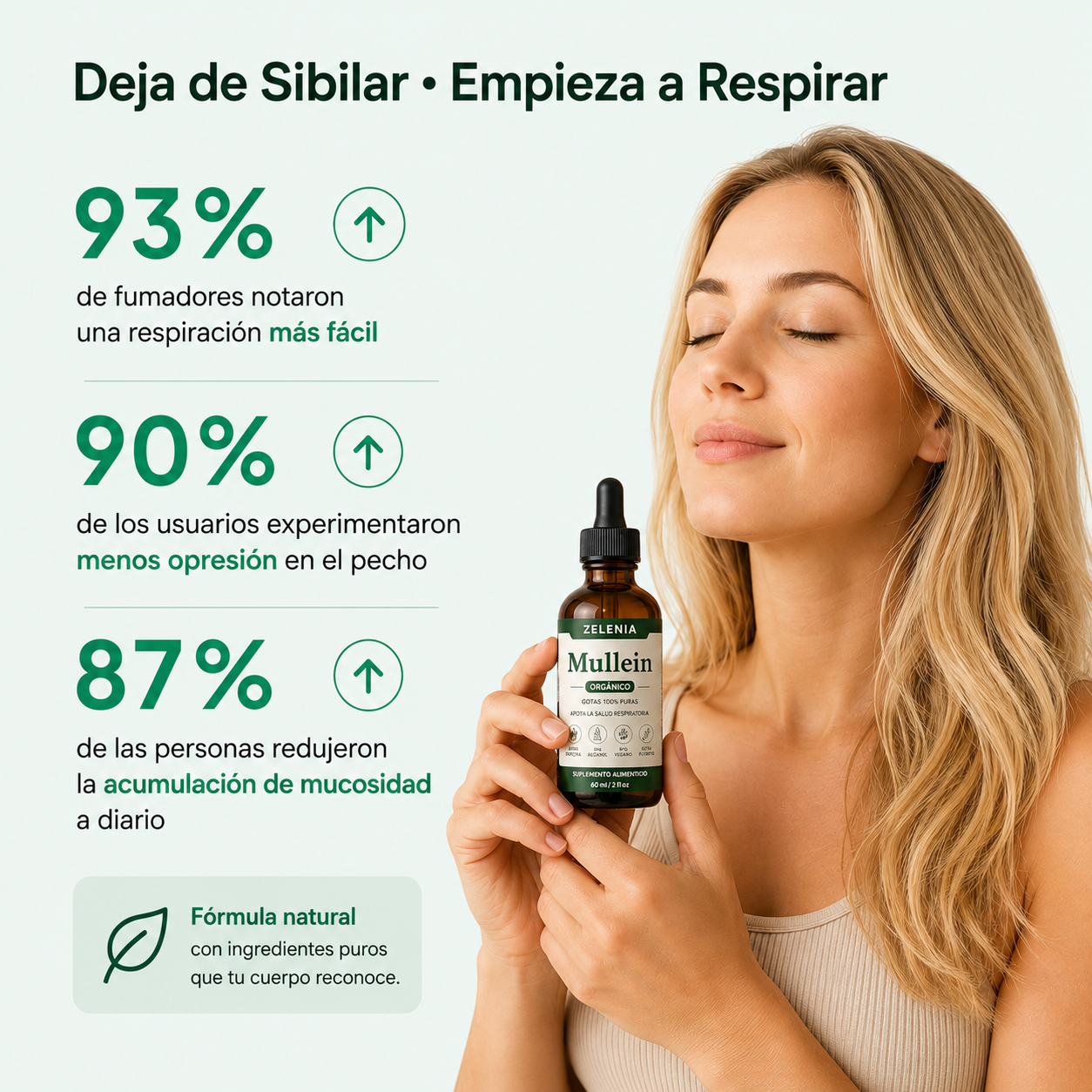 ZELENIA LAB® | Respirá con más comodidad. Viví con más tranquilidad.