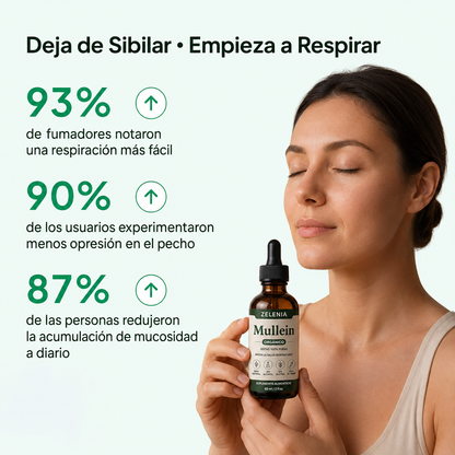 ZELENIA LAB® | Respirá con más comodidad. Viví con más tranquilidad.