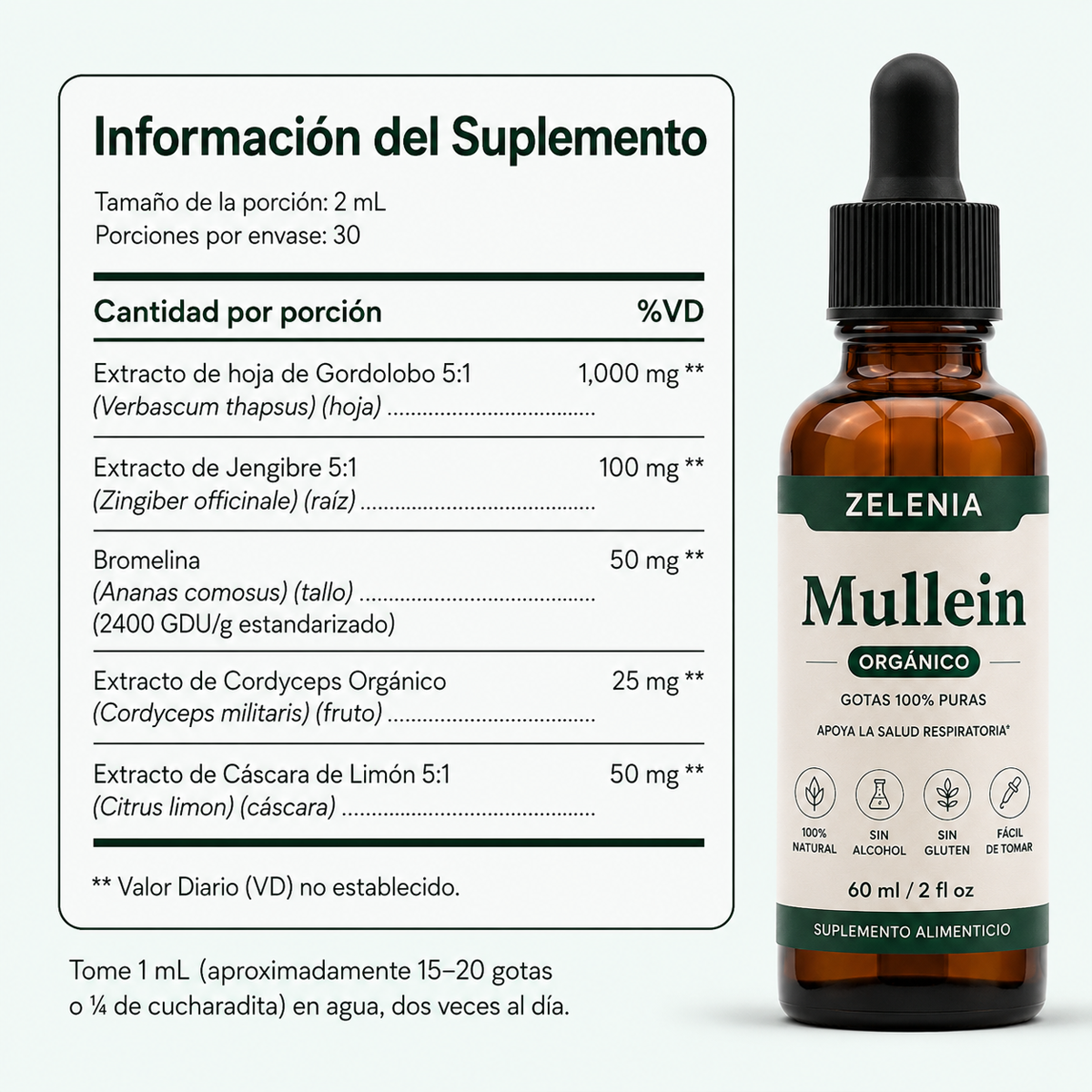 ZELENIA LAB® | Respirá con más comodidad. Viví con más tranquilidad.