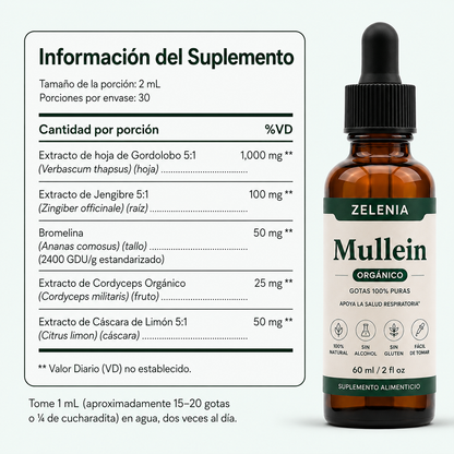 ZELENIA LAB® | Respirá con más comodidad. Viví con más tranquilidad.