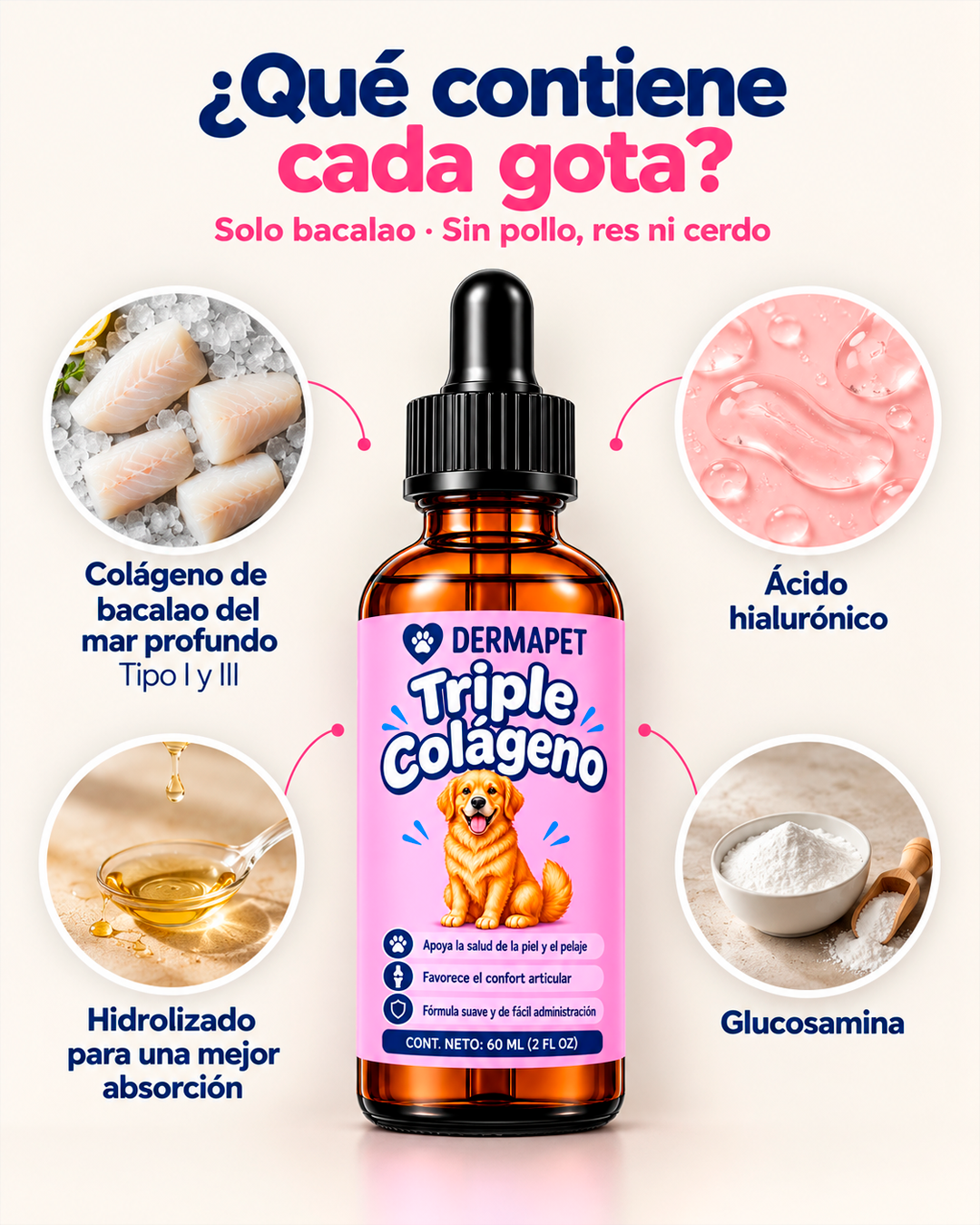 DERMAPET Triple Colágeno | Volvé a verlo disfrutar, jugar y acompañarte todos los días.
