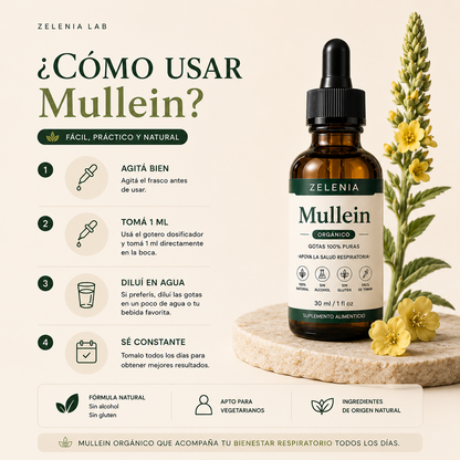 ZELENIA DROPS® | Respirá con más comodidad. Viví con más tranquilidad.